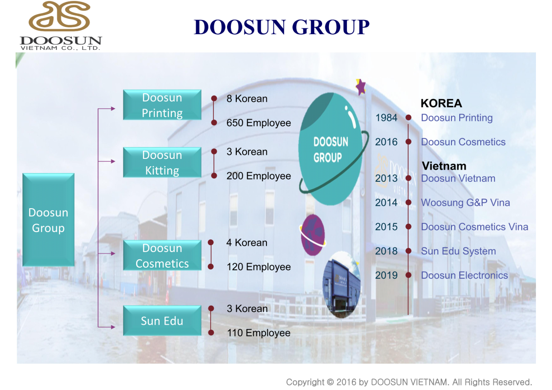 2023 profile Page 3